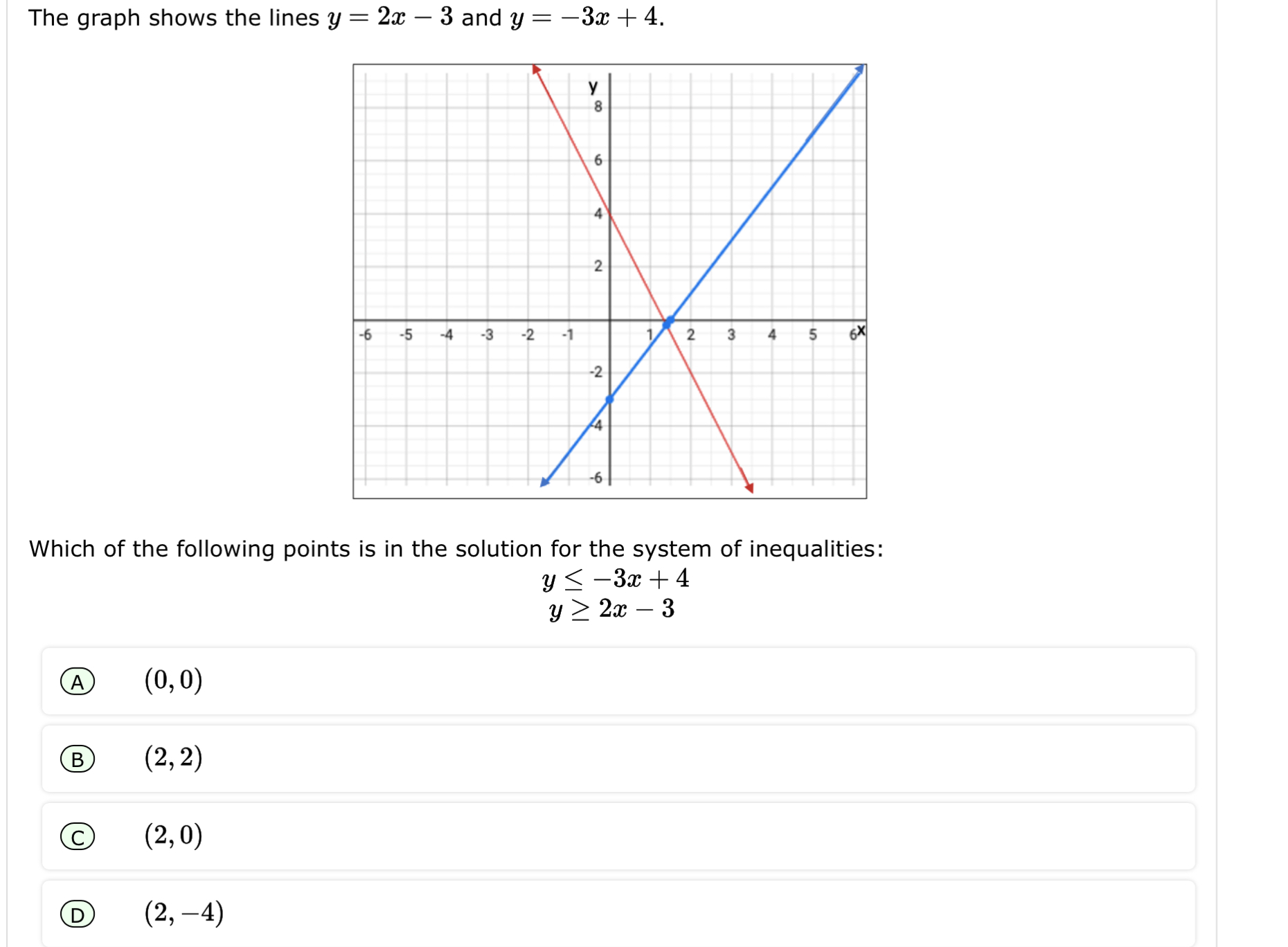 Question image